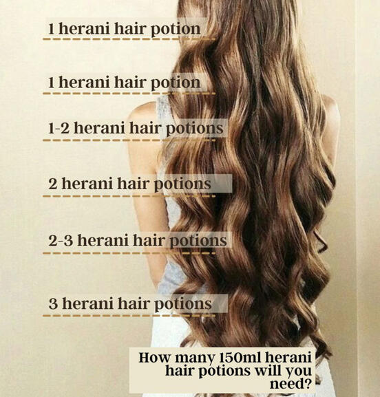 How many hair potions do I need for my hair length?